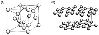 1731_non metallic elements.png